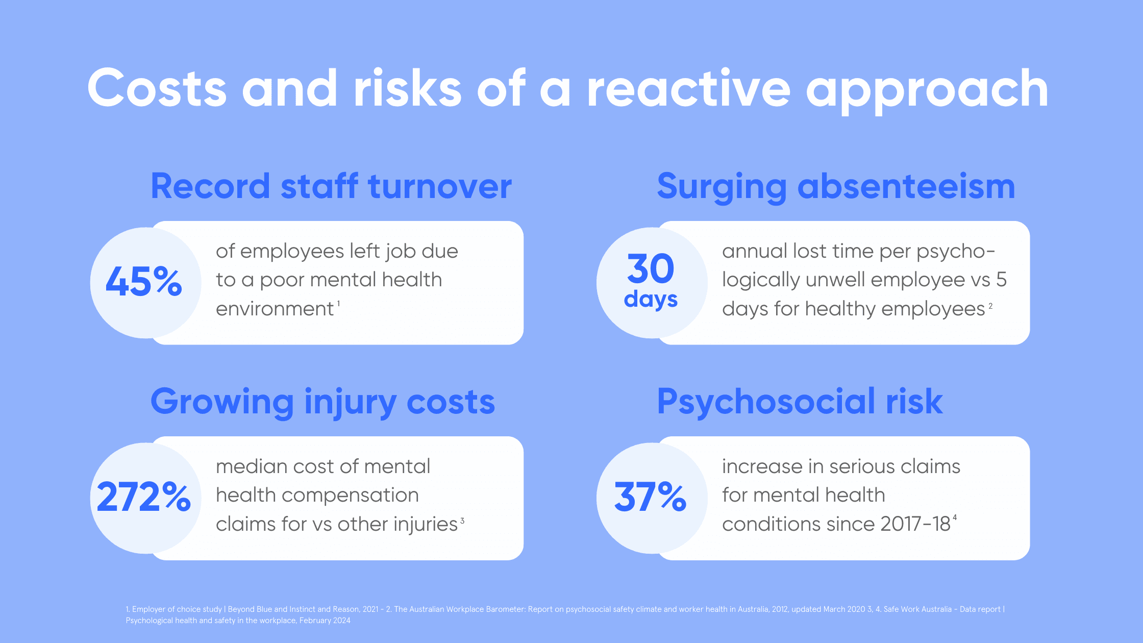 Employer-risk-infographic