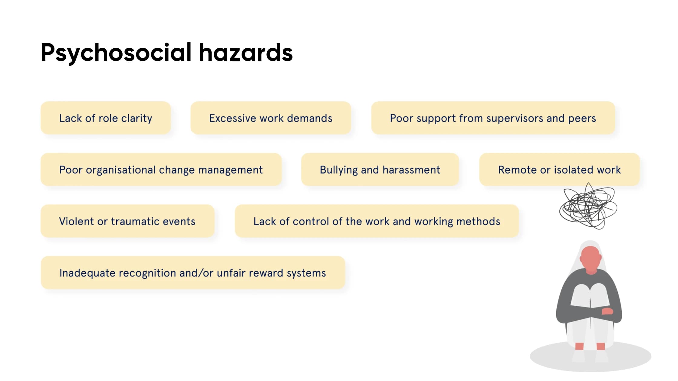 The many different types of psychosocial hazards