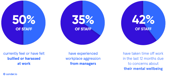 5-roles-universities-circles-staff-Updated