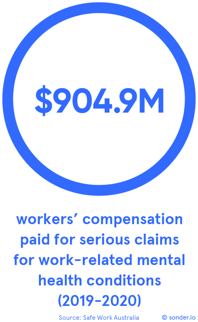 904.9M-workers-compensation-630×1024