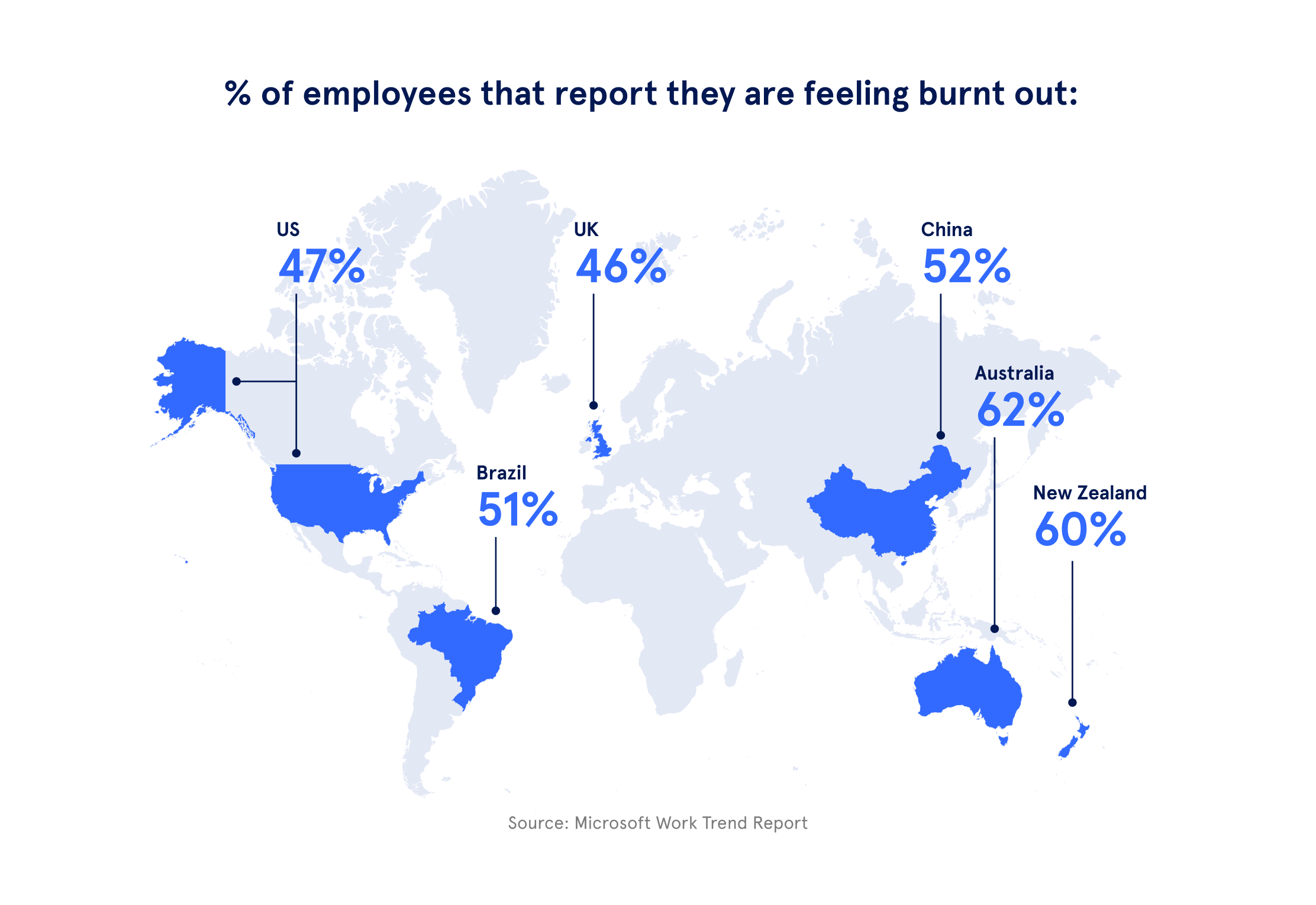 world map with burnout statistics highlighted