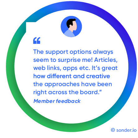 Member-feedback-2-Copyright-Sonder (1)