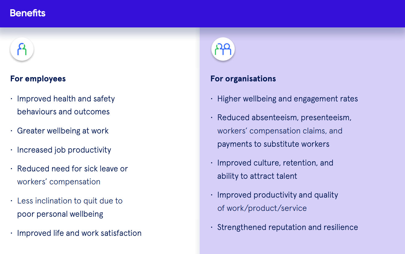 Sonder-Benefits-Corporate-Health-Services table for employees and organisations
