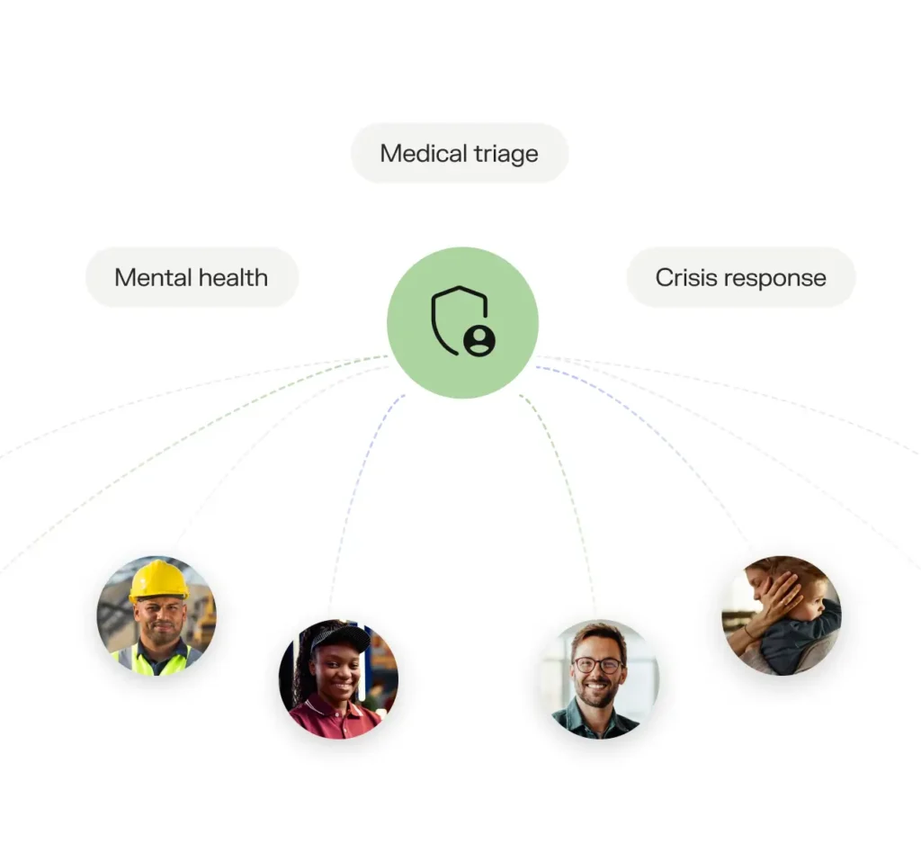 Sonder app features
