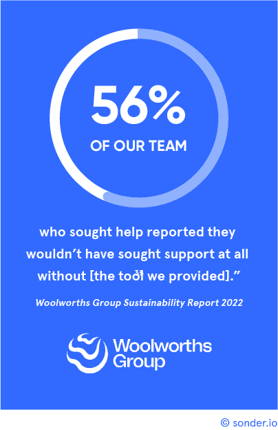56% of our team - Woolworths Group