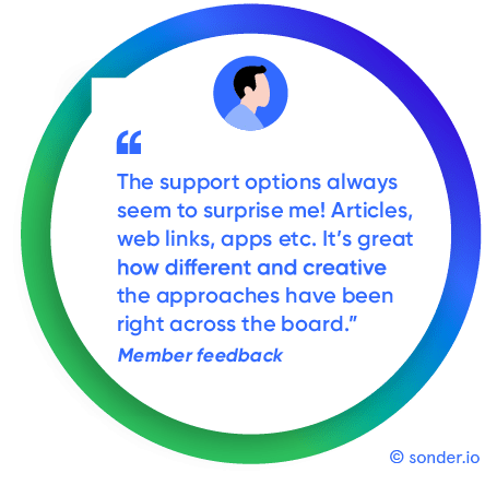 Member feedback 2 - Copyright Sonder