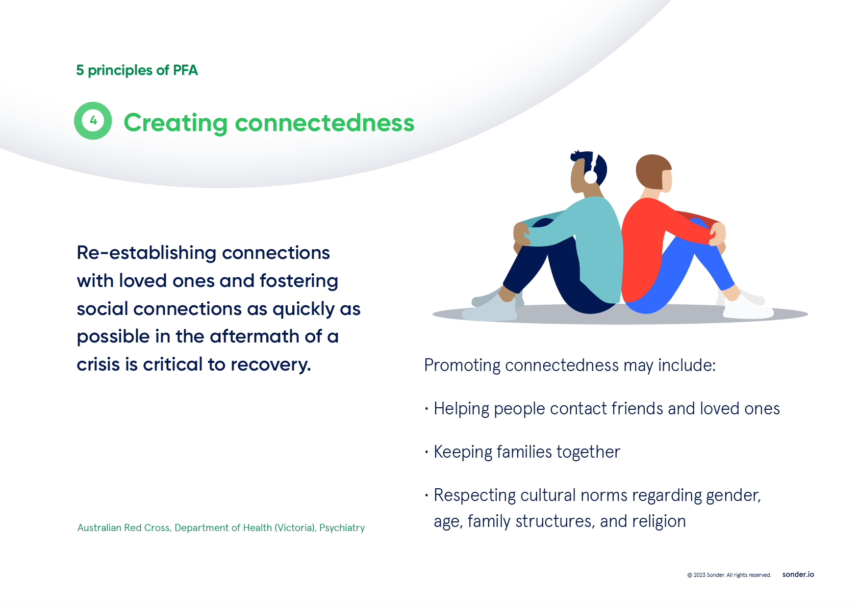 The fourth principle of psychological first aid (PFA) is creating connectedness, says the Australian Red Cross, and Department of Health.