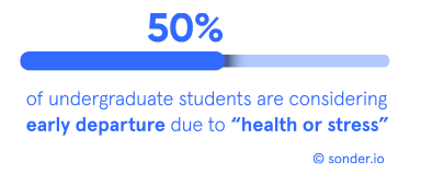 5-roles-universities-50-Larger
