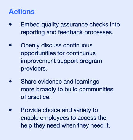 Actions-Embed-quality-assurance