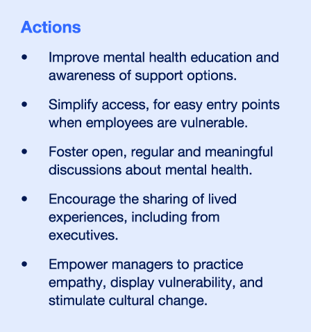 Actions-Improve-mental-health-education