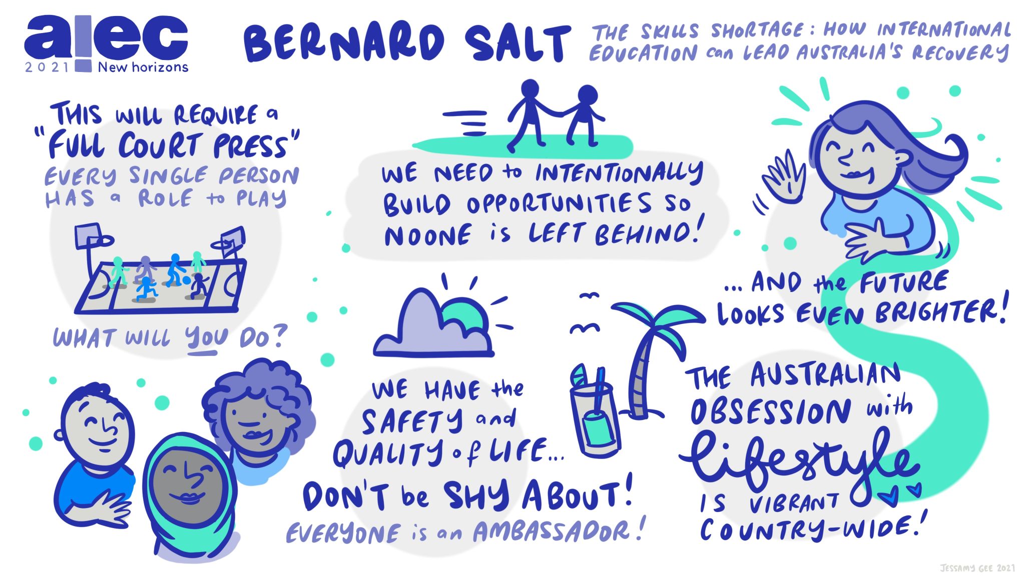 Bernard Salt Graphic 2