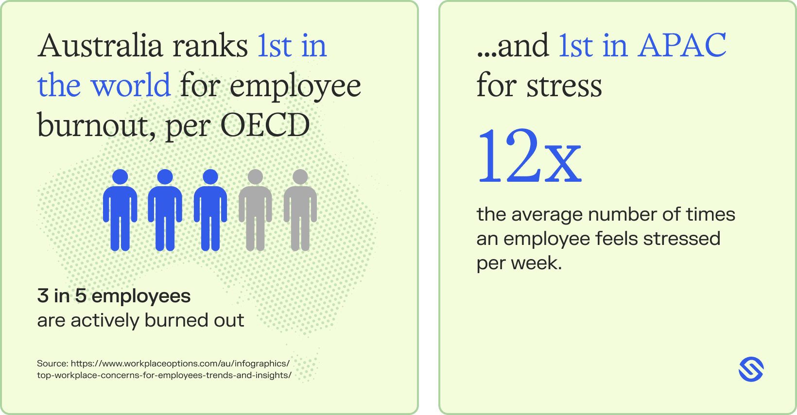 EAP infographic 1