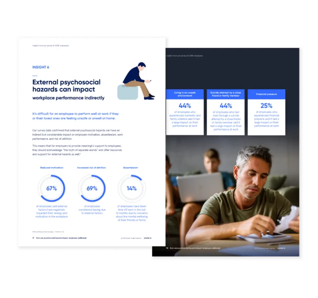 Managing psychosocial hazards in the workforce report: what's inside