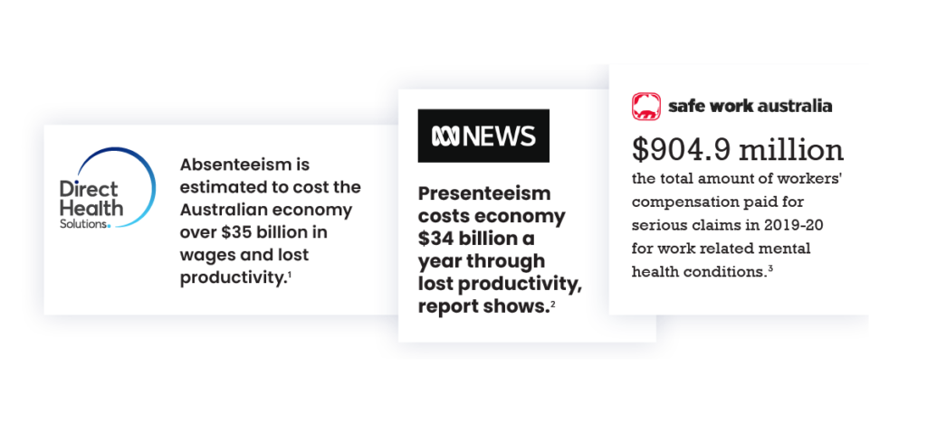 presenteeism news articles