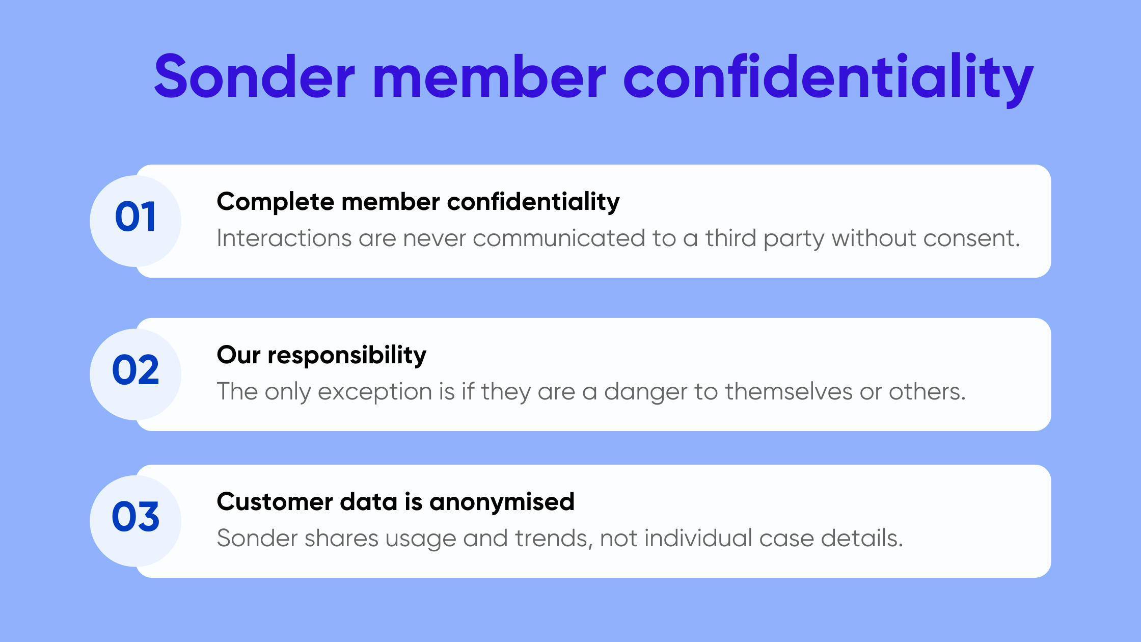 Sonder’s approach to member confidentiality in three steps
