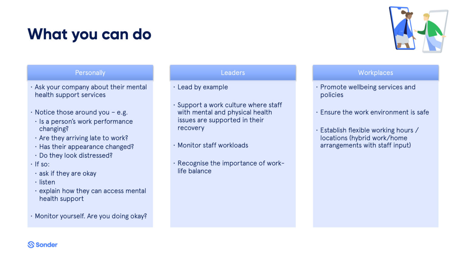 Sonders-wellbeing-framework-1536x864