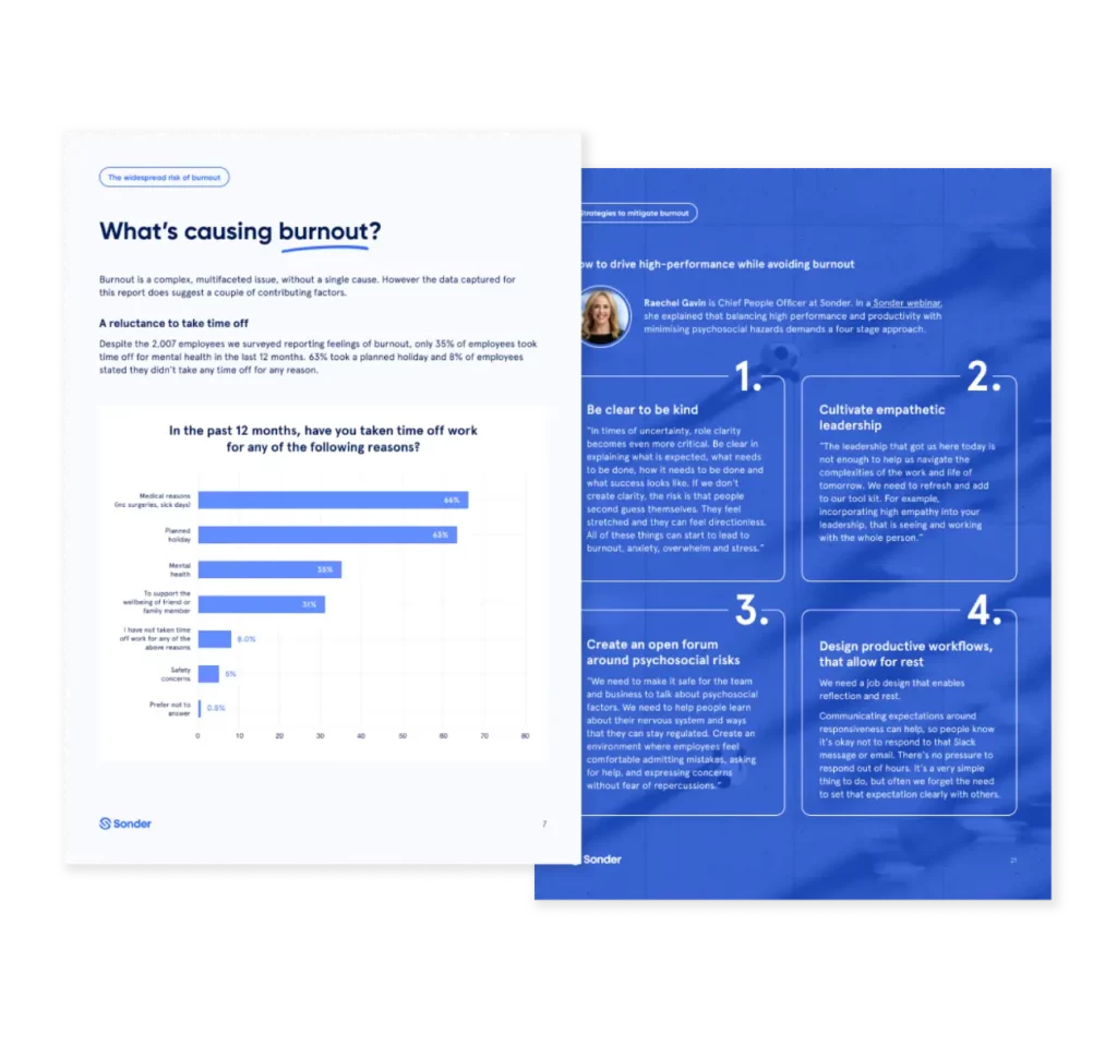 Battling burnout: Report on the rising risk of workplace burnout: What's inside
