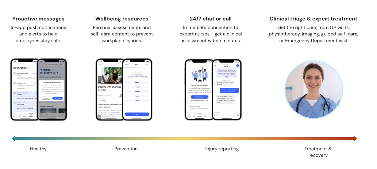 holisticcare