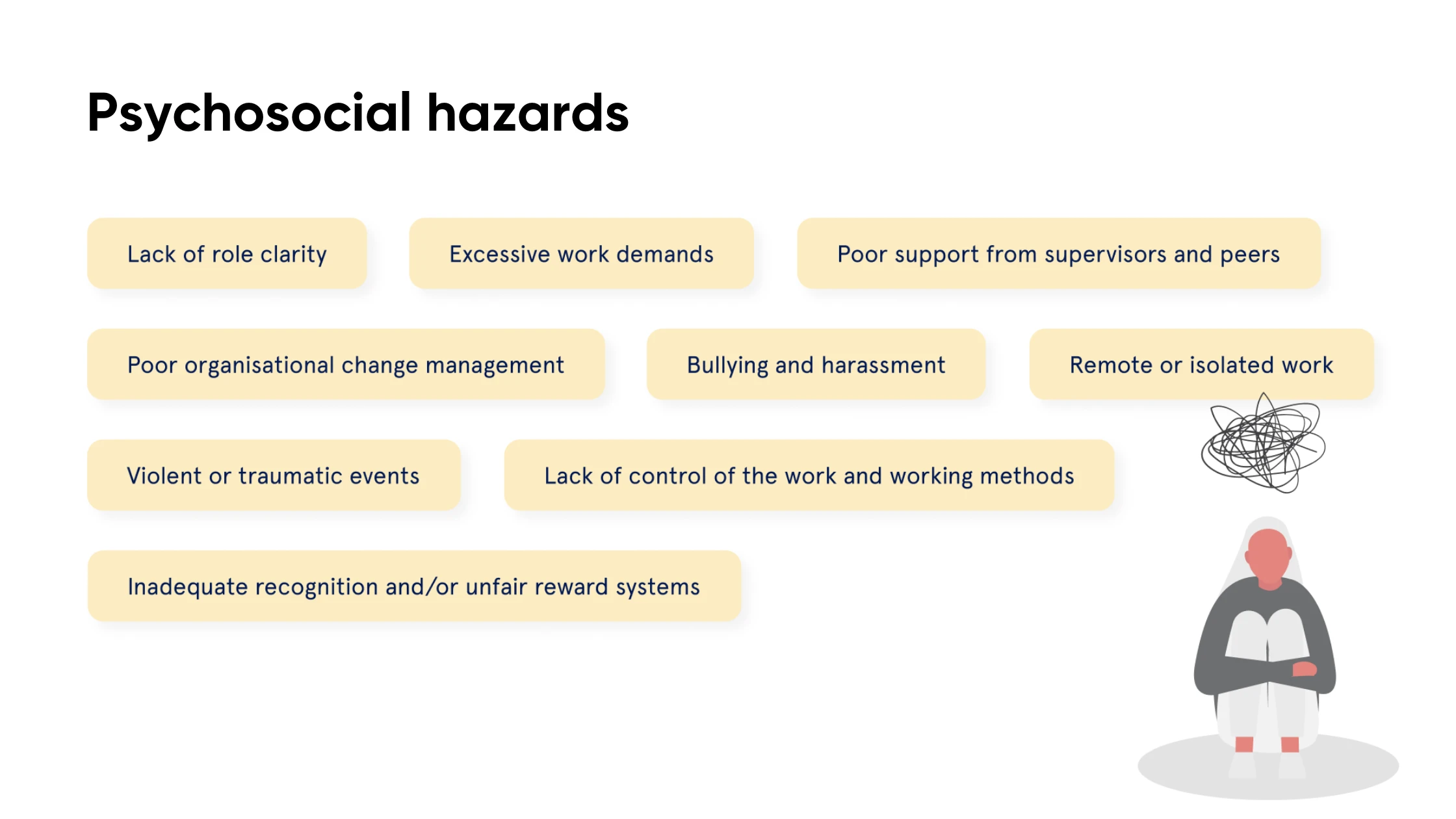 The many different types of psychosocial hazards