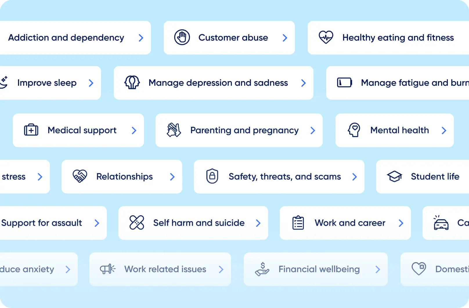 Services provided by Sonder