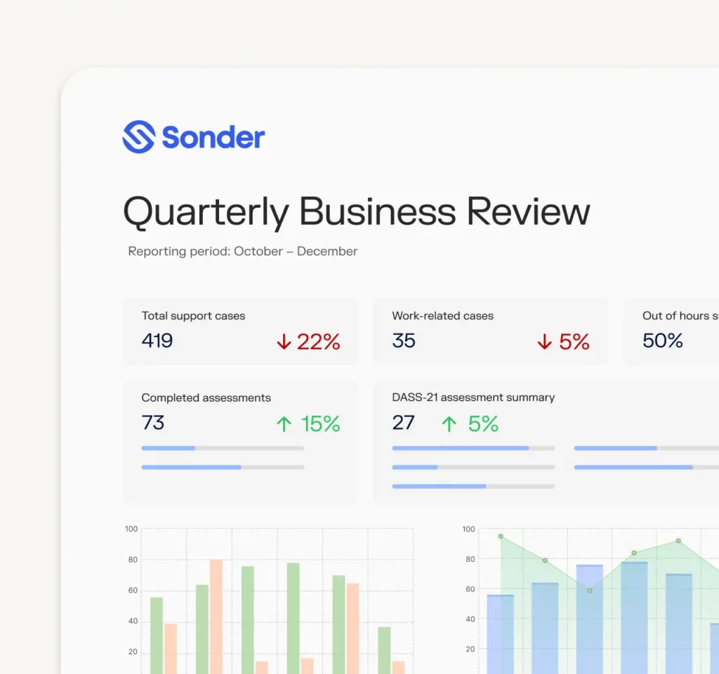 Sonder quarterly business review dashboard
