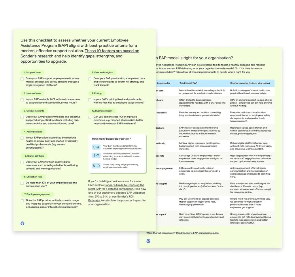 EAP provider checklist contents