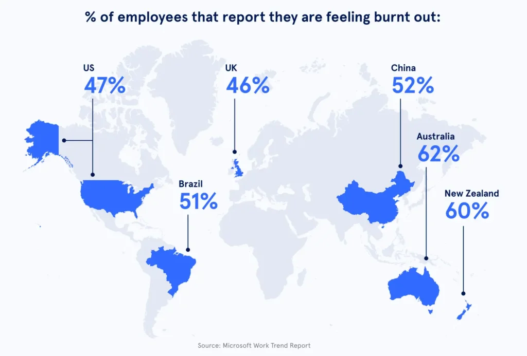 Burnout map