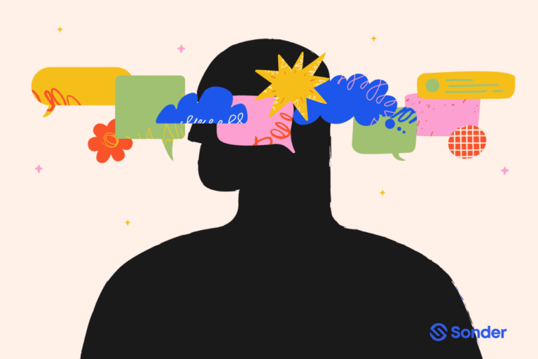 R U OK? Day blog 2025 main image of abstract silhouette with thoughts and chats surrounding head