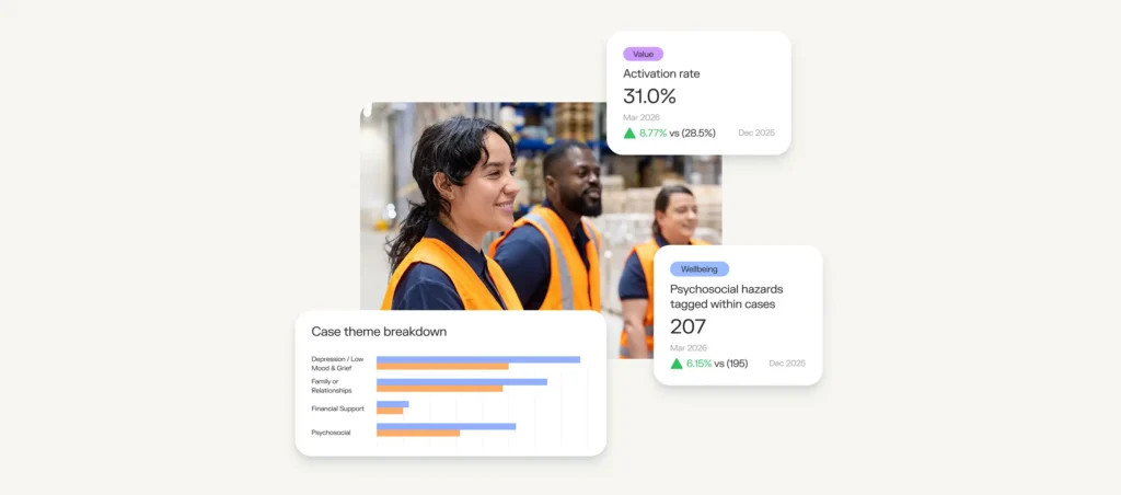 Manufacturing workers smiling overlayed by Sonder Data and Insights dashboard items