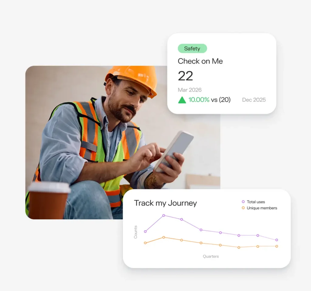 Image of a construction worker using the Sonder app overlayed by Sonder Data Insights widgets