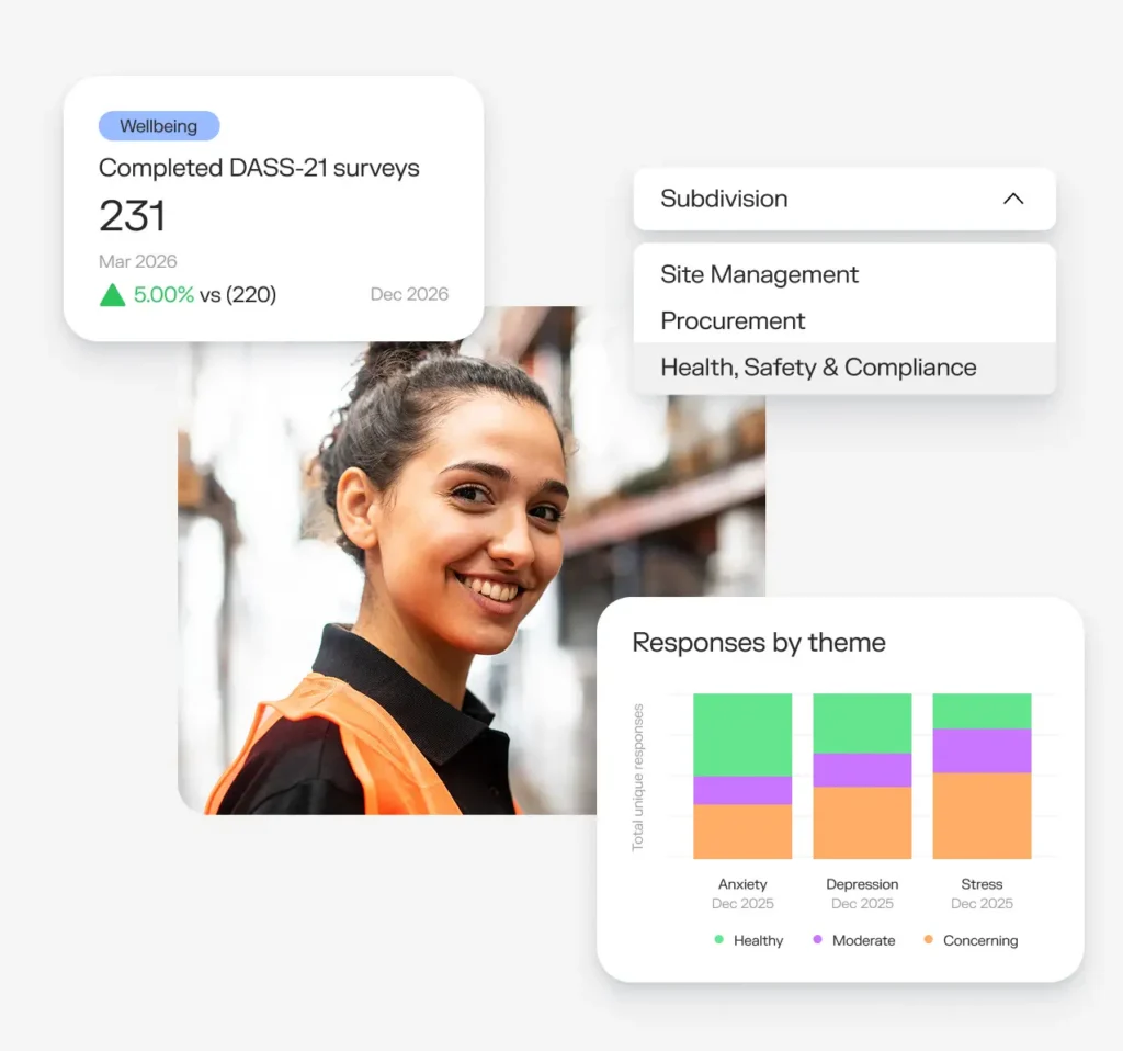 Happy worker picture overlayed by Sonder Data Insights widgets