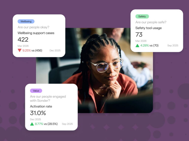 Sonder insights and reporting