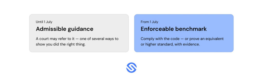 An infographic to show what's changing in NSW's on 1 July 2026 in the psychosocial hazards code of practice 
