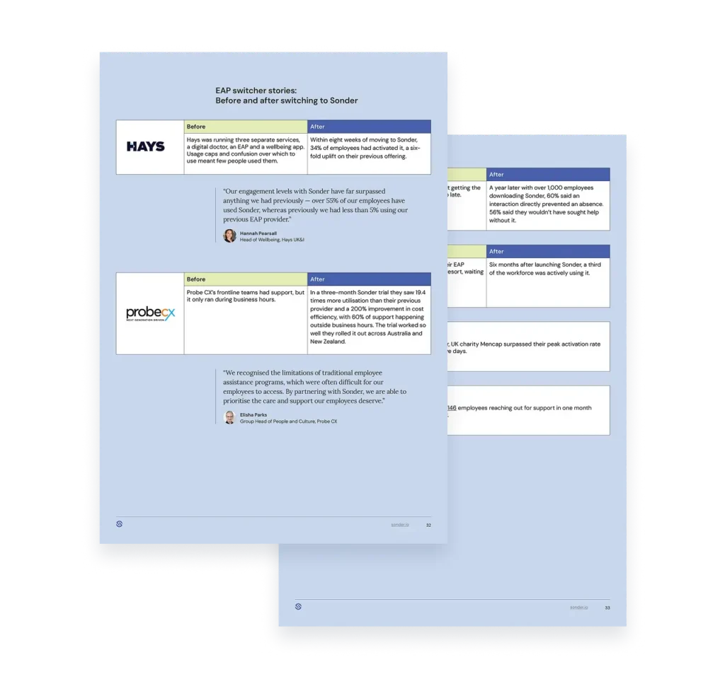 Case studies
